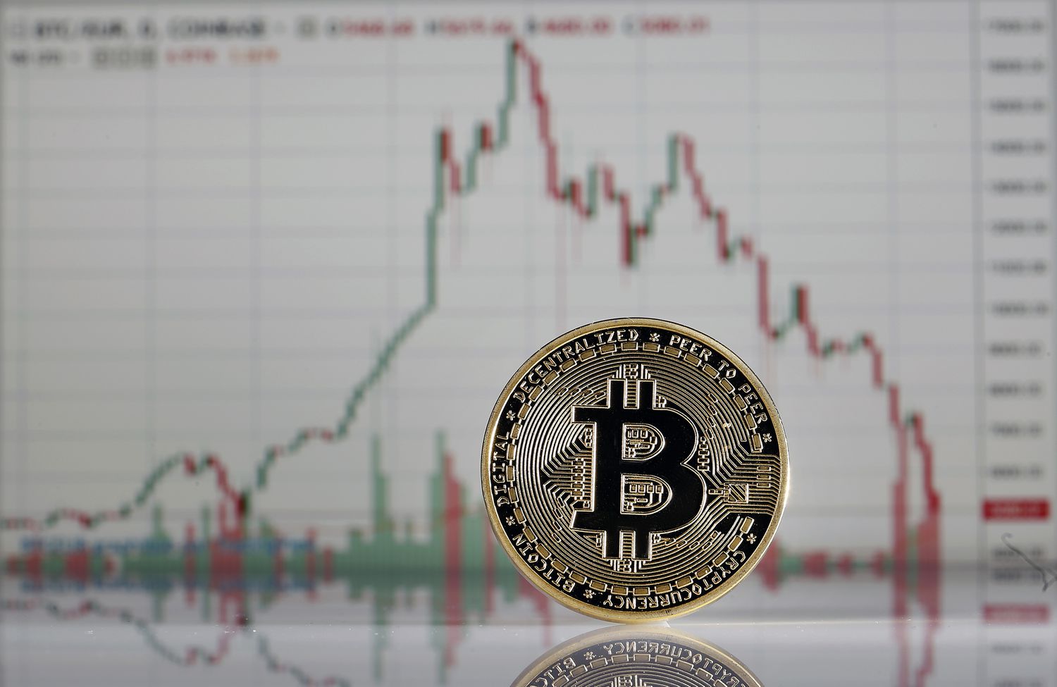 Bitcoin Dips Below $100K Amid New Trump Administration Policies